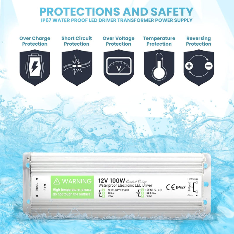 12v ip67 100w waterproof