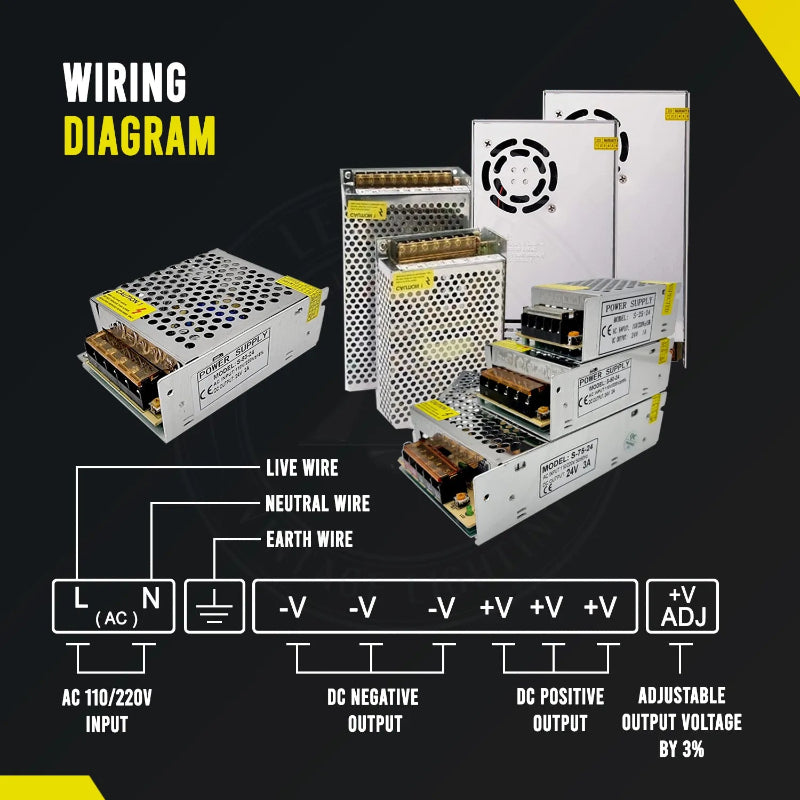 200W Netzteils