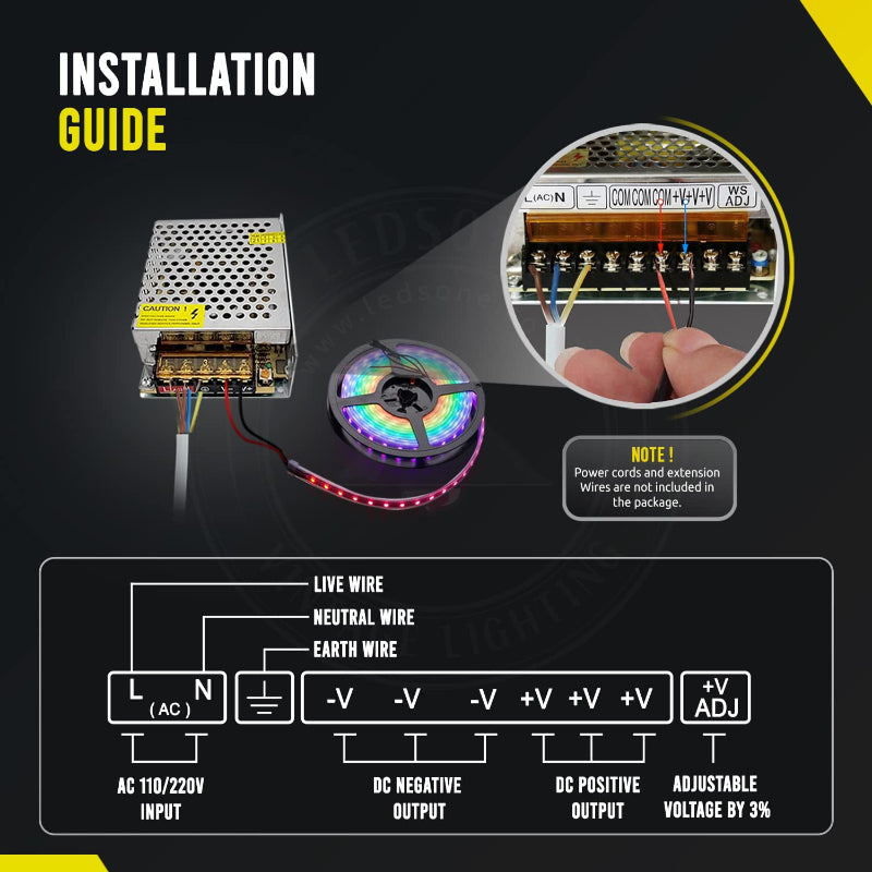 24V 480W Netzteil (20A) für LED-Systeme