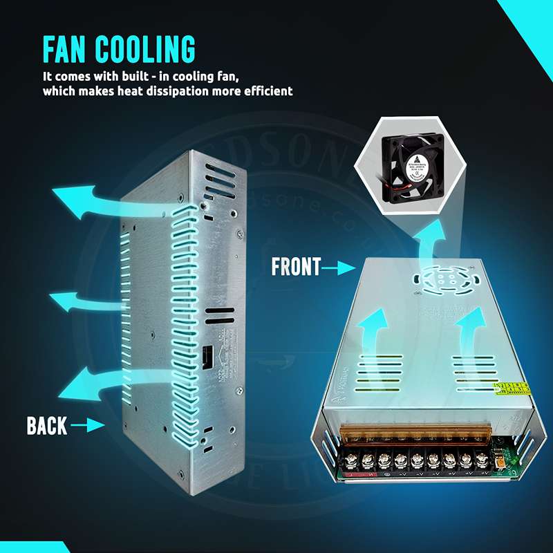 DC12V 40 Ein 480 W IP20-LED-Transformator mit universell geregeltem Schaltnetzteil