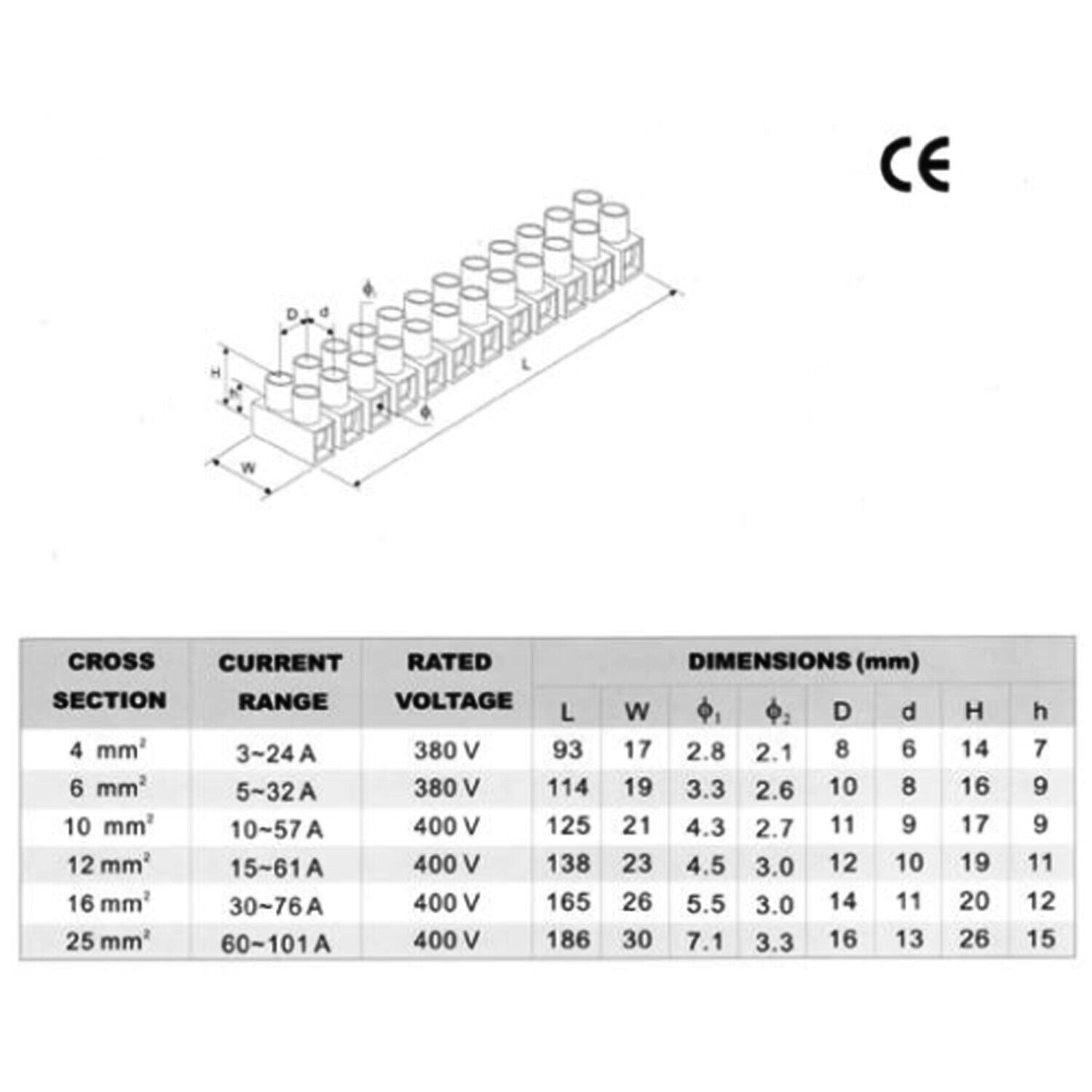 Elektroverzinnung und AMP 12-Pin Connector: Hochwertige Verbindungen