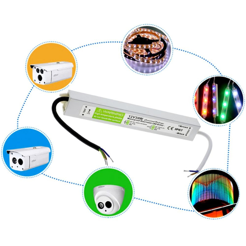 Højkvalitets 12V switching strømforsyning & LED strømforsyning - Pålidelig strømkilde - Applikationsbillede